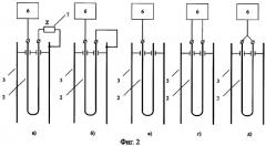 Устройство для измерения физических свойств жидкости (патент 2285913)
