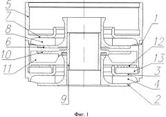 Погружной лопастной мультифазный насос (патент 2586801)