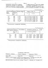 Способ вольтамперометрического определения марганца (патент 1594412)