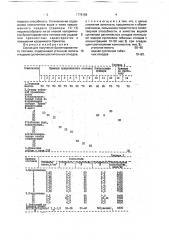 Состав для получения брикетированного топлива (патент 1778158)