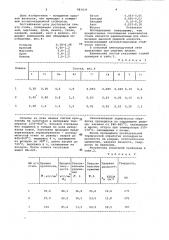 Сталь (патент 981439)