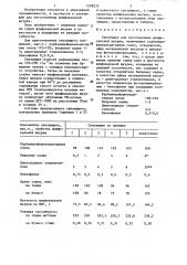 Связующее для изготовления шлифовальной шкурки (патент 1298232)