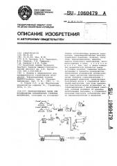 Технологическая линия для производства керамических стеновых материалов (патент 1060479)