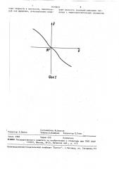 Способ определения модуля и направления вектора скорости потока (патент 1615623)