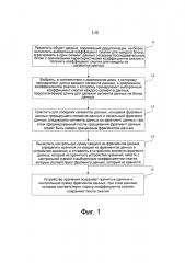 Способ и устройство обработки объекта данных (патент 2626334)