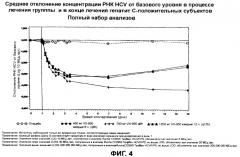 Лекарственные формы (патент 2393863)