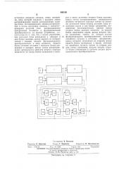 Устройство для определения динамических характеристик колебательных систем (патент 450139)