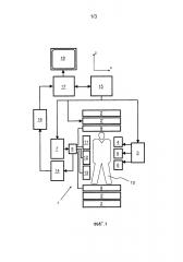 Магниторезонансная (мр) визуализация, использующая контрастность арт и дискретизацию с множеством времен эха (патент 2605516)