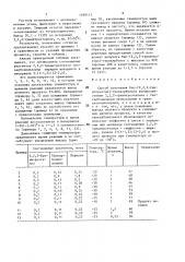 Способ получения бис-(2,2,2-тринитроэтил)-тионкарбоната (патент 1490113)