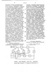 Поточная автоматическая линия для управляемого индукционного нагрева деталей (патент 881138)