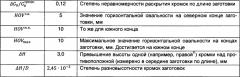 Способ производства сварных прямошовных труб большого диаметра для магистральных трубопроводов (патент 2660464)