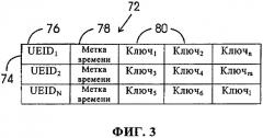 Хранилище данных для основанной на знаниях системы извлечения информации из данных (патент 2297665)