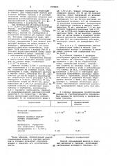 Способ определения железа в цветных металлах и сплавах (патент 1000401)