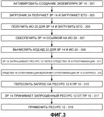 Безопасная идентификация исполняемого файла для определяющего доверие логического объекта (патент 2357287)