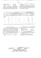 Композиция для укрепления отвальных пород (патент 709761)