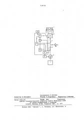 Способ синхронизации генератора и источника переменного тока (патент 636738)