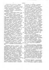 Форма для центробежного формования слоистых изделий из термопластичных материалов (патент 1409461)