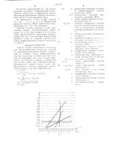 Способ оценки пригодности мундштука для экструдирования пустотелых изделий из упруговязкопластичных смесей (патент 1291418)