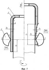 Способ изготовления тонкостенных оболочек с периодическим профилем большого диаметра (патент 2426618)
