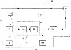 Система доочистки выхлопных газов (патент 2455505)