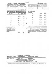 Способ приготовления зародышей двуокиси титана (патент 1275001)