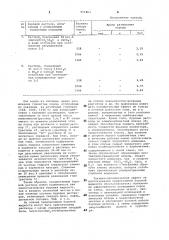 Буровой раствор (патент 971863)