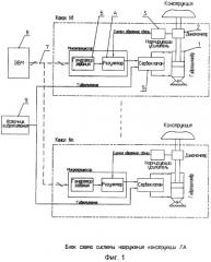 Многоканальная система нагружения (патент 2303804)