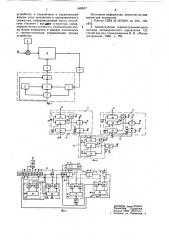 Арифметическое устройство цифрового вычислителя для самонастраивающихся систем автоматического управления (патент 642677)
