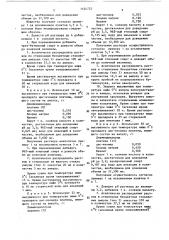 Способ получения цисплатины (патент 1424722)