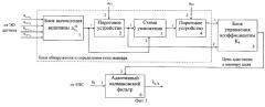 Устройство сопровождения маневрирующей цели (патент 2292061)