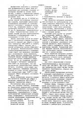 Способ изготовления огнеупорных изделий (патент 1098925)