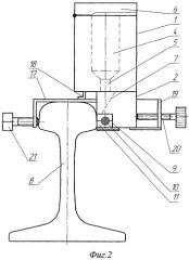 Устройство для термитной сварки стыкового электротягового соединителя с боковой поверхностью головки рельса (патент 2398664)