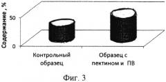 Десерт молочный (патент 2565551)