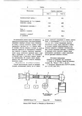 Способ приготовления корма из пищевых отходов (патент 721066)