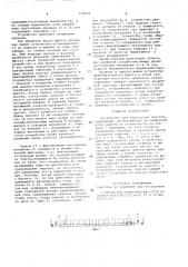Устройство для перегрузки холстов (патент 739140)