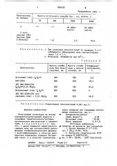 Пеногасящая композиция (патент 896038)