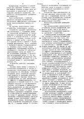 Устройство для сжигания жидкого топлива и отходов (патент 1249265)