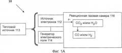 Система и способ производства химической потенциальной энергии (патент 2509828)