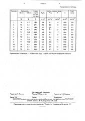 Способ агломерации фосфатного сырья (патент 1798299)