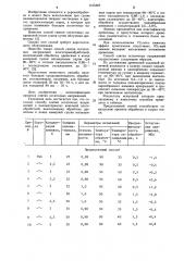 Способ снятия остаточных напряжений в пиломатериалах (патент 1155449)