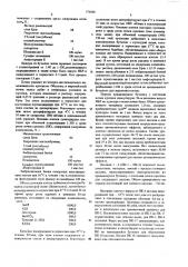 Способ получения вакцины против инфекционного ринотрахеита крупного рогатого скота (патент 576968)