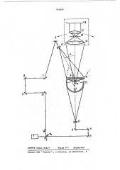 Голографический интерферометр для исследования трехмерных фазовых объектов (патент 503429)