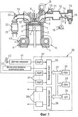Двигатель внутреннего сгорания с искровым зажиганием (патент 2436980)