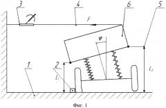 Способ испытания транспортного средства (варианты) (патент 2573028)