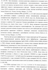 Композиции и способы модуляции экспрессии рецептора фактора роста фибробластов 4 (fgfr4) (патент 2501803)