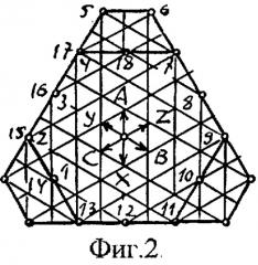 Трехфазная двухслойная дробная (q=4,25) обмотка электрических машин (патент 2267204)