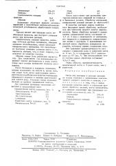 Паста для притирки и доводки деталей (патент 516728)