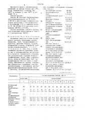 Резиновая смесь (патент 1504239)