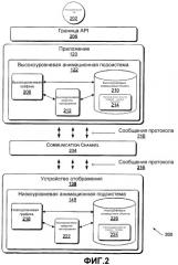 Протокол связи для синхронизации анимационных систем (патент 2363050)