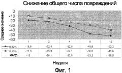 Применение 6-[3-(1-адамантил)-4-метоксифенил]-2-нафтойной кислоты для лечения дерматологических расстройств (патент 2377981)